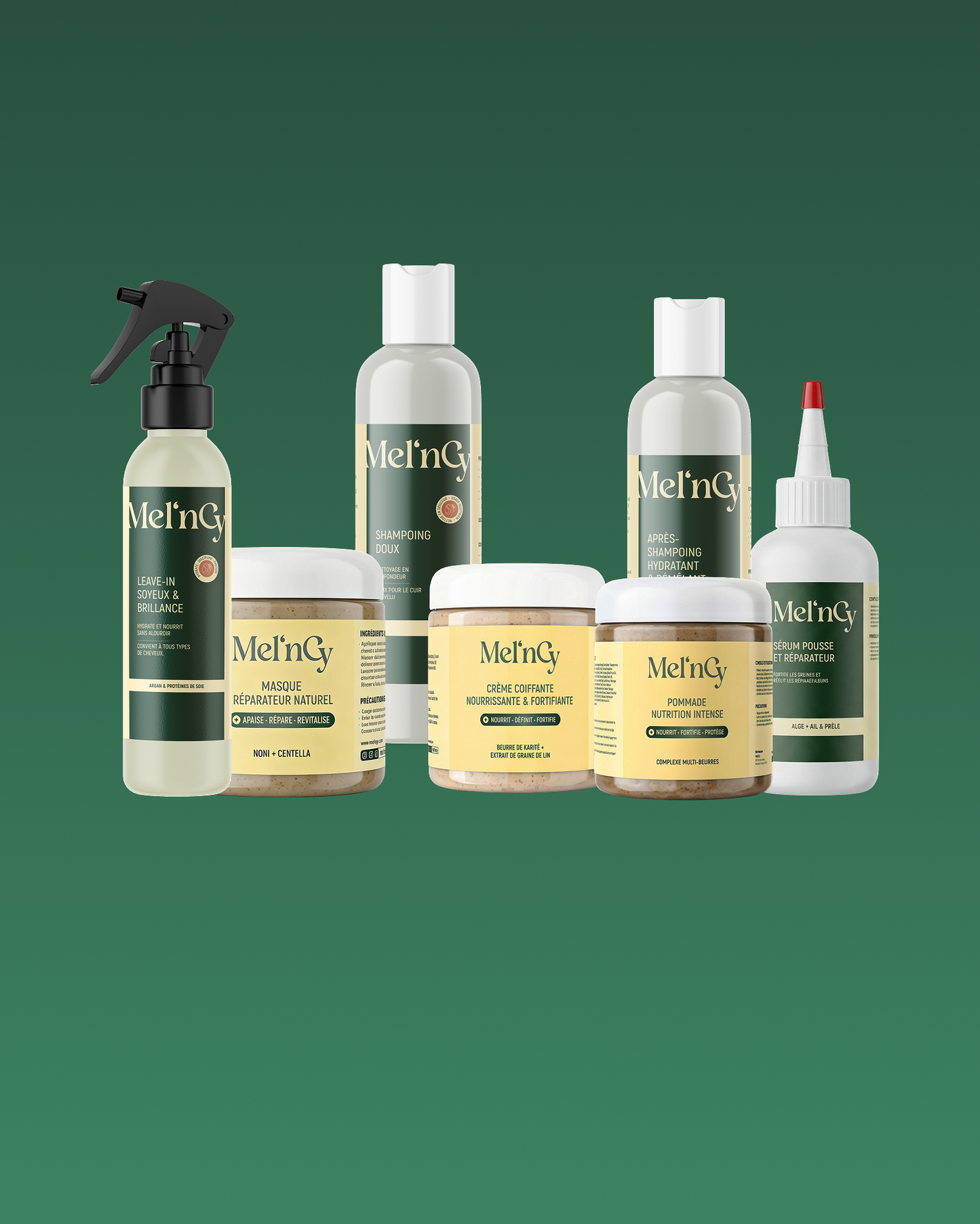Coffret Routine Complète